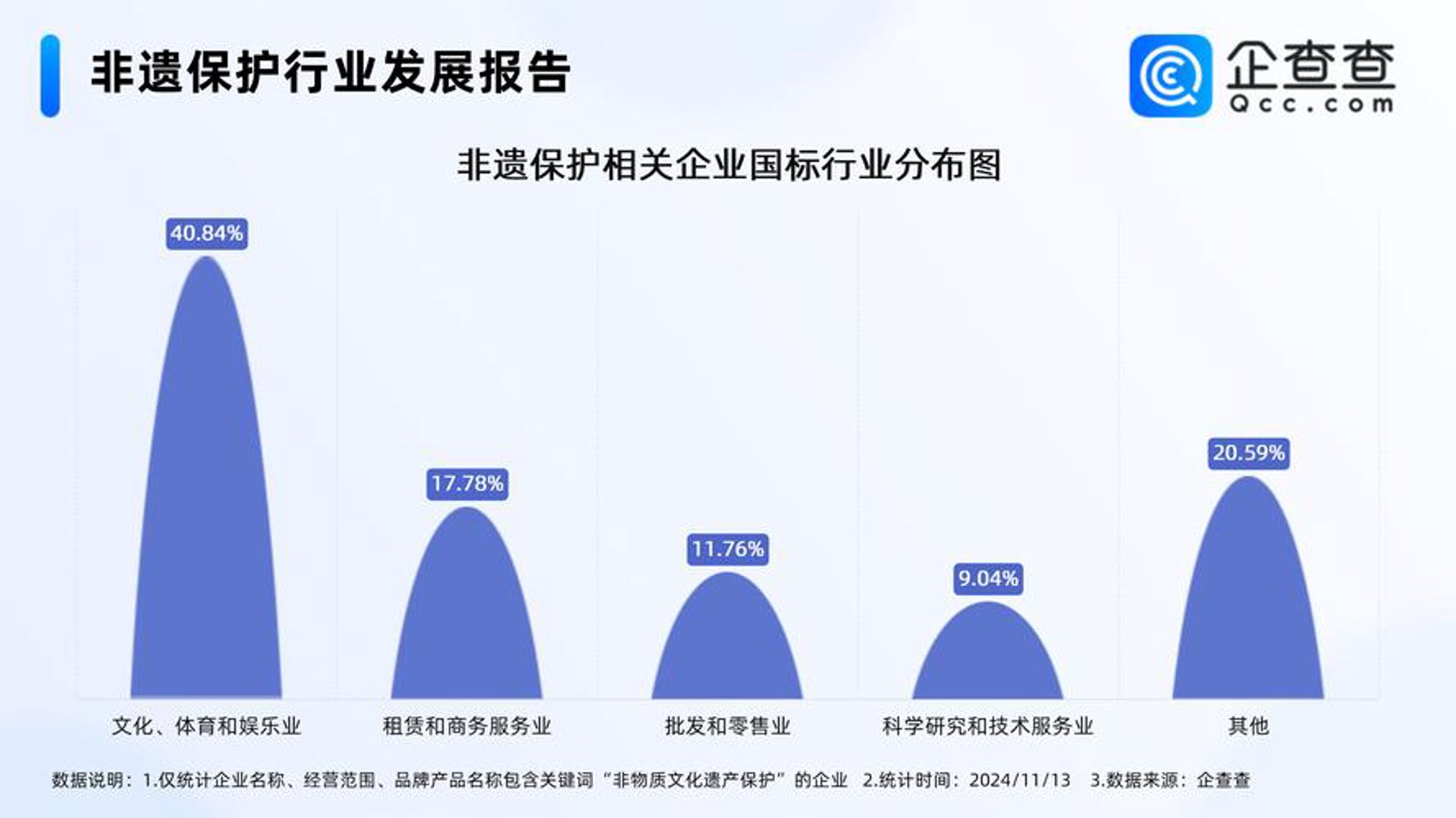 元和塘文化